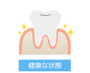 健康な歯ぐき